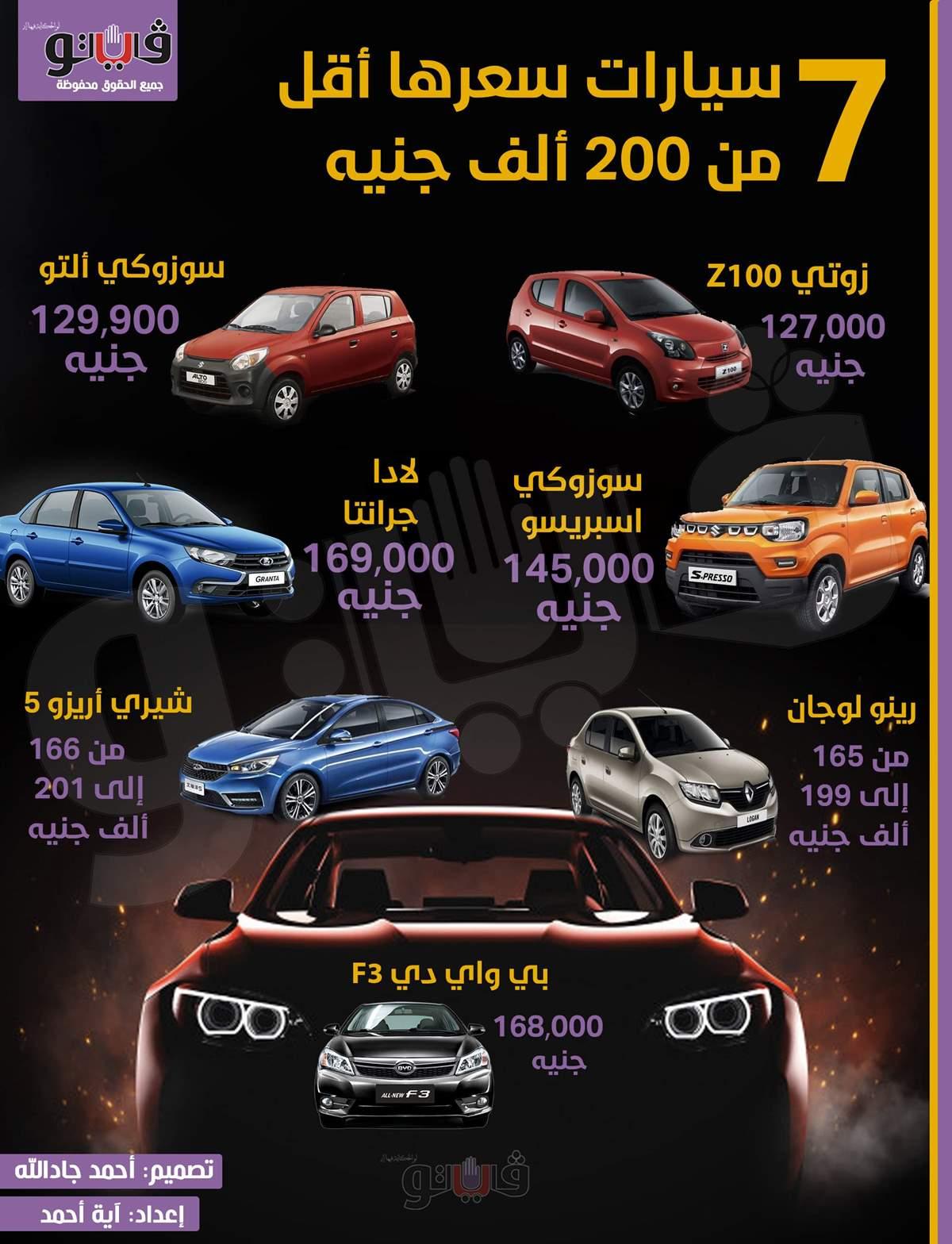 سيارة تعرض للبيع